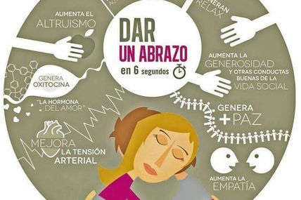 Descubre que ocurre en tu cuerpo al dar un abrazo por 6 segundos