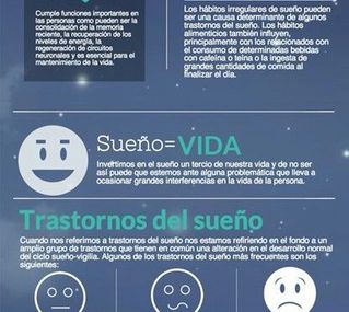 Trastornos del sueño