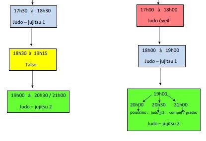Changements d'horaires à compter du 29/09/2015