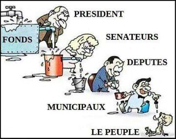 L'évidence des caricatures