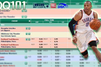 Basketball Handicap Betting A Must Try Sports Betting Online