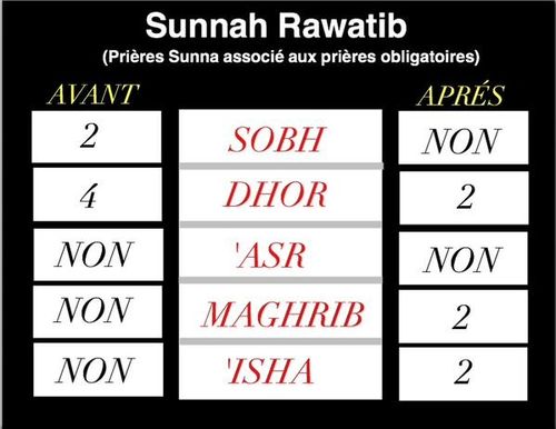Priere Salafidunord