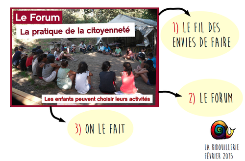 agrirencontre rencontre