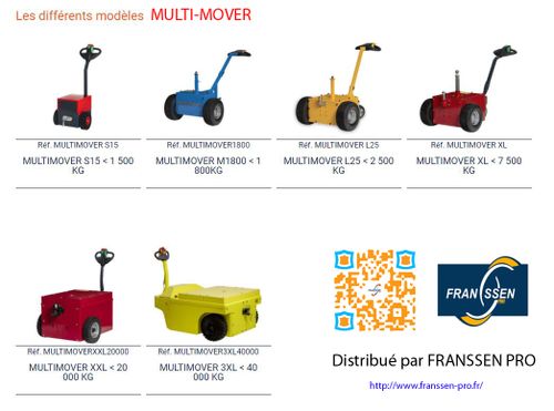 Multimover E Franssen Remorques