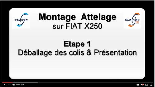 Attelage Camping Car Alko E Franssen Remorques Pour Les Pros
