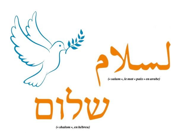 La Paix de Dieu Ob_3bc680_paix-arabe-hebreu