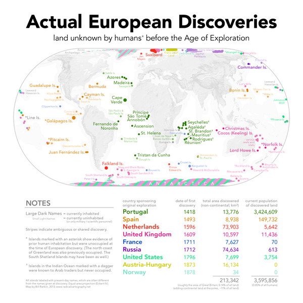 Actual European Discoveries (Islands and Ice, Mostly)