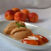 {Cuisinez à la confiture!} Récapitulatif des participations et recettes pré-sélectionnées