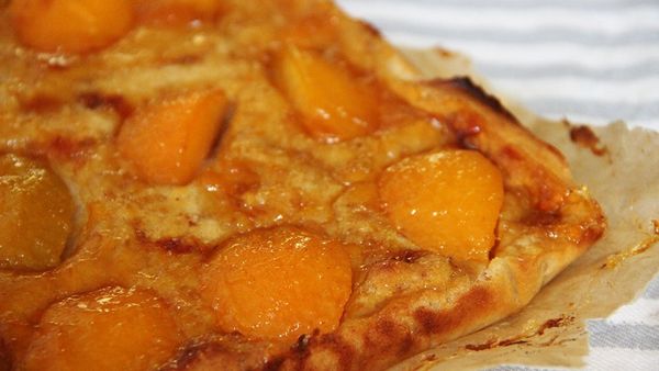 {Cuisinez à la confiture!} Récapitulatif des participations et recettes pré-sélectionnées
