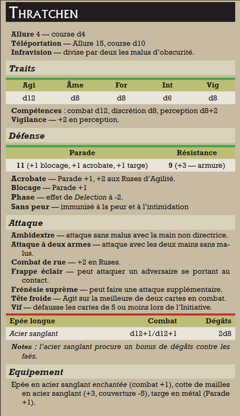 Les statblocks dans Savage Worlds