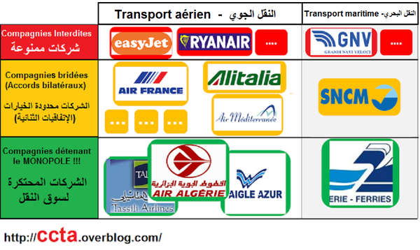 El Watan : Les mésaventures du vol 4039 d’Air Algérie