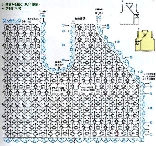 Gilets jaunes gratuits
