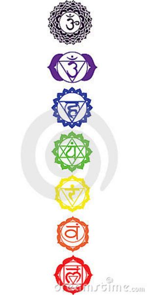 Les Chakras