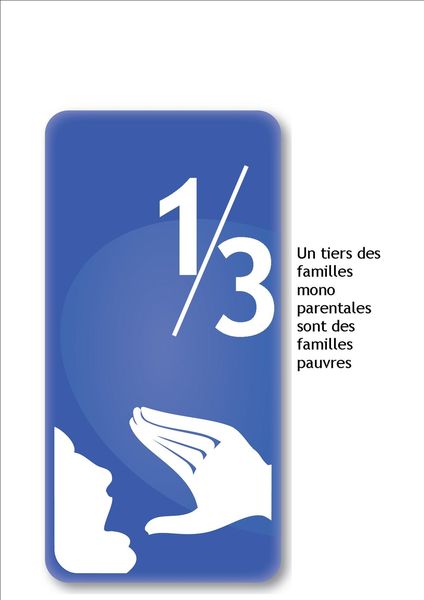 Le cri de juin 2013: pauvreté des familles monoparentales