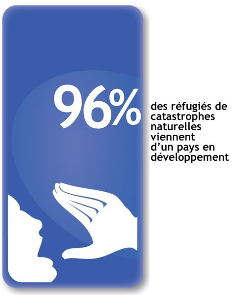 Le cri de février 2014: les catastrophes naturelles