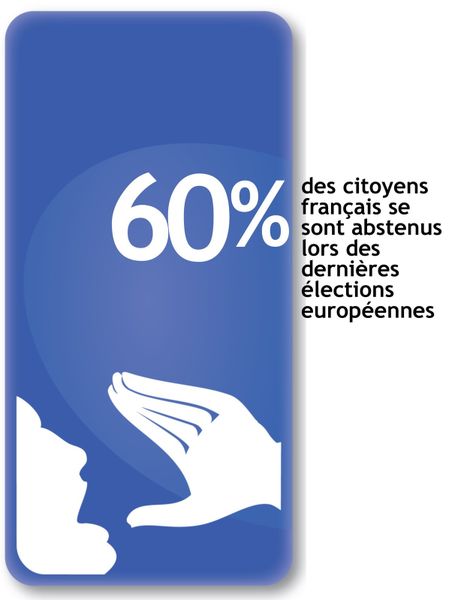 Le cri de mars 2014: l'abstention aux élections européennes