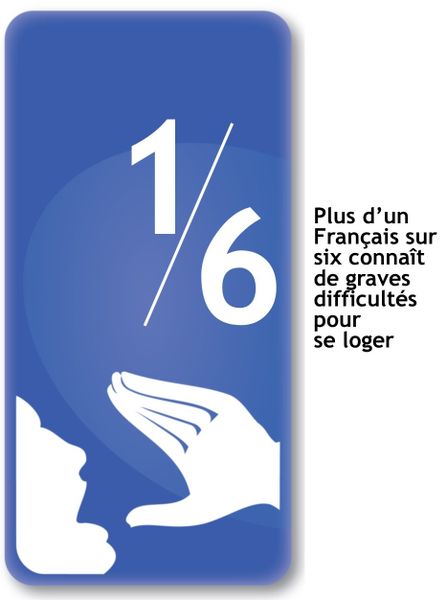 Le cri d'avril 2014: le logement en France