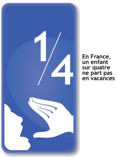 Le cri de juin 2014: les inégalités de départ en vacances