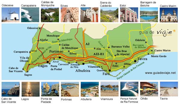 Algarve le Sud du Portugal
