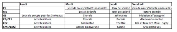 Réunion du groupe de travail du 17/03/14