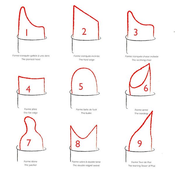 http://img.over-blog-kiwi.com/600x600/0/52/57/11/201308/ob_2833b7fc4357d1ed278b4223b50b3601_scan072-1.jpg