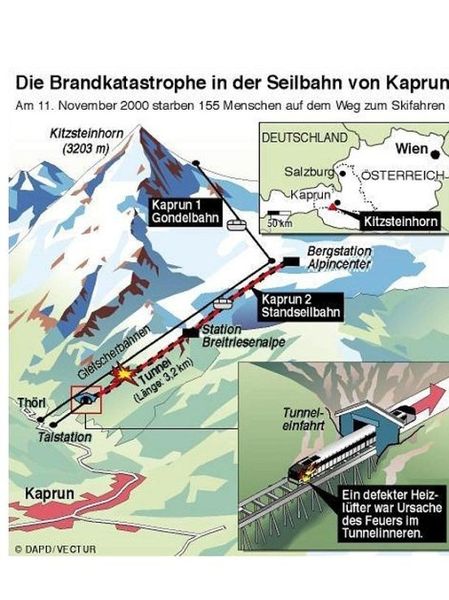 Image : plan des lieux, à Kaprun