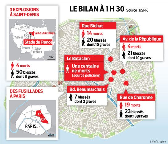 Daesh frappe la France