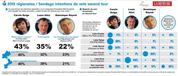 Cliquer pour aggrandir