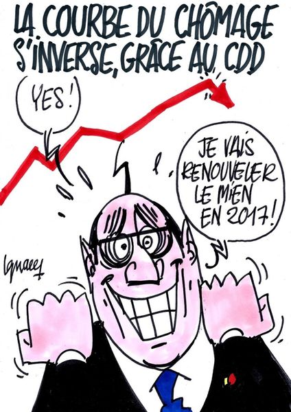 La baisse globale du chômage n’a été que de 9600 personnes en mars