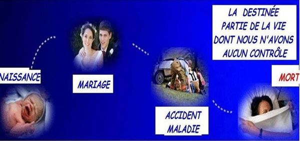 LA SÉRIE NOIRE DES ACCIDENTS DE BUS ET DE TRAIN EN JUILLET 2013 ( CROYEZ-VOUS AU DESTIN ?)