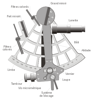 un sextant