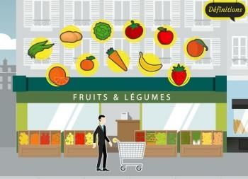 Les prix ont-il augmenté depuis 2000 ? Testez-les ici