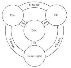 Vivre dans un monde en mouvement