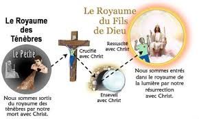 LES QUALIFICATIONS DU DISCIPLE CHRÉTIEN