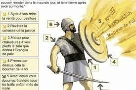Equilibre spirituel - Les ruses du Diable