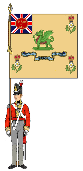 Le 3rd ( Kent ) Regiment of Foot "The Buffs" dans la guerre de 1812