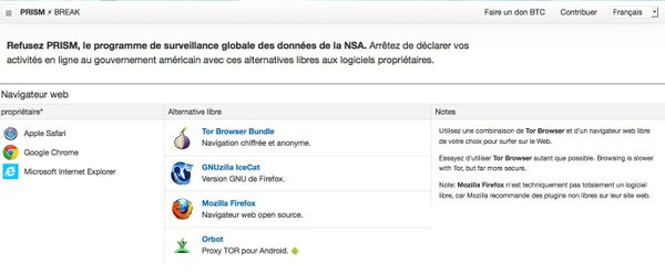 Contre PRISM, utilisons les logiciels libres