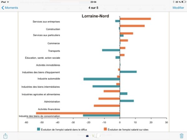 Réunion publique consacrée à l'avenir économique de notre bassin