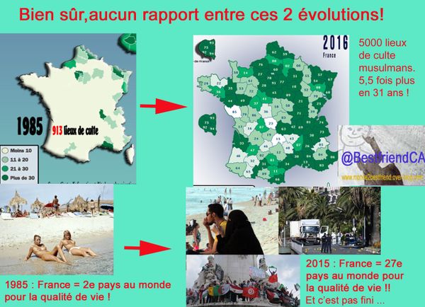 Que devient ce pays ?