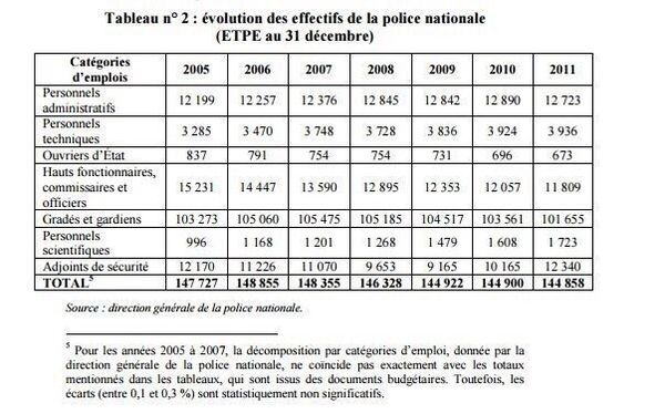 #FNPS Les attentats, c'est la faute à Sarkozy... (Rebelote)