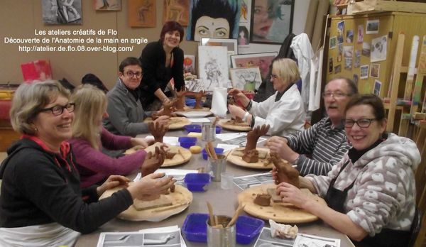 Atelier : Anatomie de la main en Argile