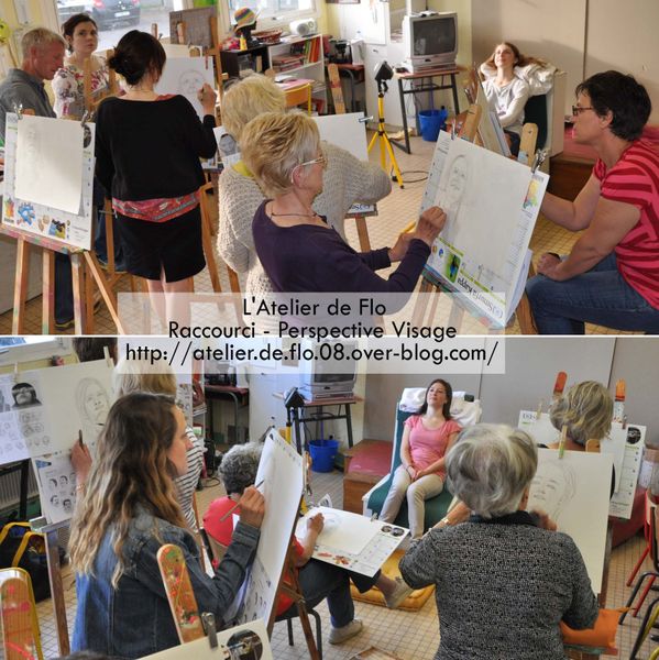 Croquis du visage penché arrière et avant + expression