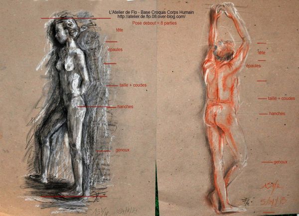Base du Croquis avec FloM lors des ateliers croquis des Artistes d'Auvergne