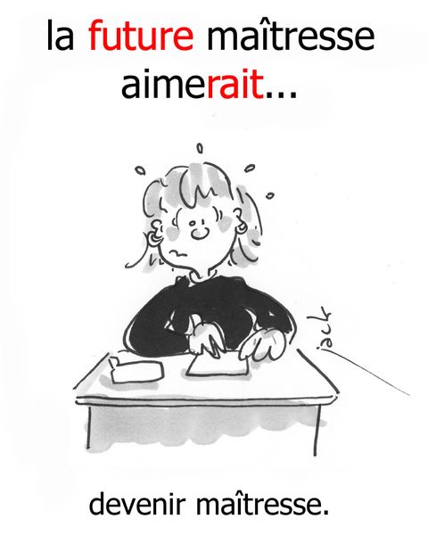 En attente des résultats ...