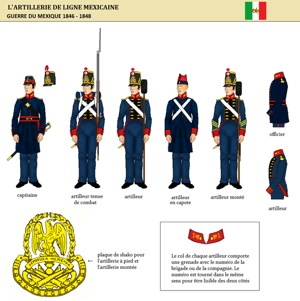L'artillerie de ligne mexicaine