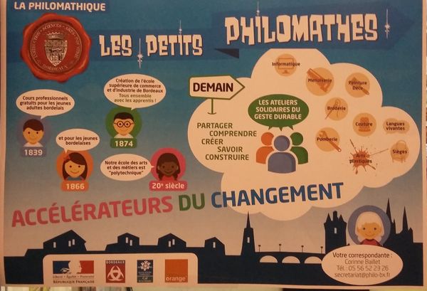 Les petits philomathes
