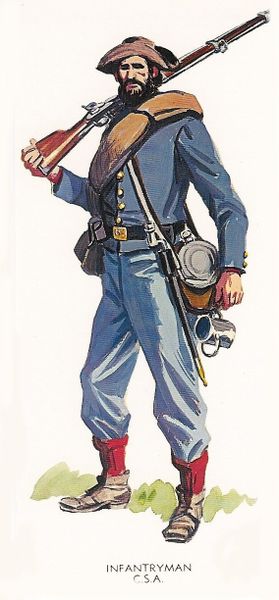 L'armée confédérée en 1861