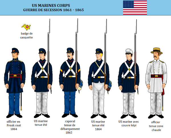 L'US Marines Corps dans la guerre de Sécession