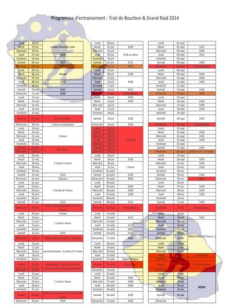 Programme d'entraînement Trail de Bourbon et Grand Raid 2014