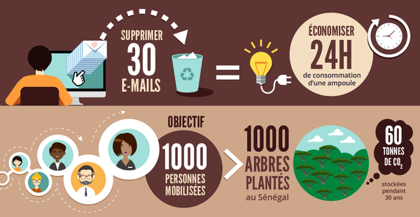 Il est encore temps pour une bonne resolution !